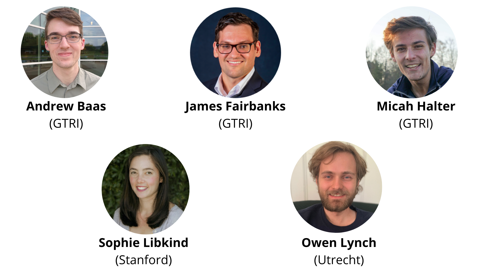 Contributor portraits